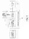 Fig. 02 - System and method for providing supervisory control of an HVAC system