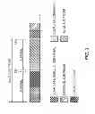 Fig. 04 - Pilot design for wireless system