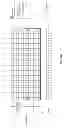 Fig. 10 - Pilot design for wireless system