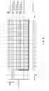 Fig. 14 - Pilot design for wireless system