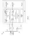 Fig. 05 - METHOD AND SYSTEM FOR DETECTING AND MITIGATING INTERFERENCE IN A CABLE NETWORK SYSTEM