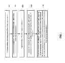 Fig. 09 - METHOD AND SYSTEM FOR DETECTING AND MITIGATING INTERFERENCE IN A CABLE NETWORK SYSTEM