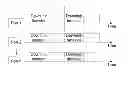 Fig. 01 - METHOD, APPARATUS, AND SYSTEM FOR DIGITAL SUBSCRIBER LINE SIGNAL PROCESSING