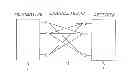 Fig. 01 - Modified maximum likelihood channel estimation