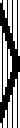 Fig. 03 - Modified maximum likelihood channel estimation