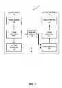 Fig. 02 - SUPPLEMENTAL ENHANCEMENT INFORMATION (SEI) MESSAGES HAVING A FIXED-LENGTH CODED VIDEO PARAMETER SET (VPS) ID