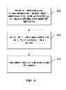 Fig. 06 - SUPPLEMENTAL ENHANCEMENT INFORMATION (SEI) MESSAGES HAVING A FIXED-LENGTH CODED VIDEO PARAMETER SET (VPS) ID