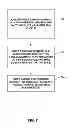 Fig. 08 - SUPPLEMENTAL ENHANCEMENT INFORMATION (SEI) MESSAGES HAVING A FIXED-LENGTH CODED VIDEO PARAMETER SET (VPS) ID
