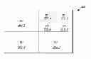 Fig. 01 - METHOD AND APPARATUS FOR CODING ADAPTIVE-LOOP FILTER COEFFICIENTS