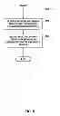 Fig. 07 - Most probable mode order extension for difference domain intra prediction