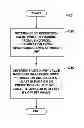 Fig. 01 - Intra mode extensions for difference domain intra prediction