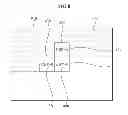 Fig. 09 - Adaptive image encoding device and method