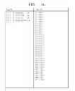 Fig. 12 - IMAGE TRANSFORM AND INVERSE TRANSFORM METHOD, AND IMAGE ENCODING AND DECODING DEVICE USING SAME