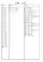 Fig. 19 - IMAGE TRANSFORM AND INVERSE TRANSFORM METHOD, AND IMAGE ENCODING AND DECODING DEVICE USING SAME