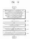 Fig. 51 - IMAGE TRANSFORM AND INVERSE TRANSFORM METHOD, AND IMAGE ENCODING AND DECODING DEVICE USING SAME