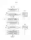 Fig. 12 - Coding structure