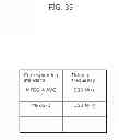 Fig. 34 - Image coding method, image decoding method, image coding apparatus, and image decoding apparatus