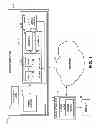 Fig. 02 - Video stream