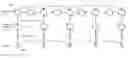 Fig. 01 - Layer Dependency and Priority Signaling Design for Scalable Video Coding
