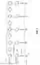 Fig. 02 - Layer Dependency and Priority Signaling Design for Scalable Video Coding
