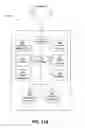 Fig. 13 - Layer Dependency and Priority Signaling Design for Scalable Video Coding