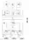 Fig. 16 - Layer Dependency and Priority Signaling Design for Scalable Video Coding