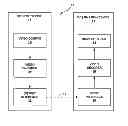 Fig. 01 - Skip transform and residual coding mode extension for difference domain intra prediction