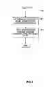 Fig. 07 - Skip transform and residual coding mode extension for difference domain intra prediction