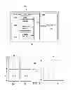Fig. 03 - Method and system for video picture intra-prediction estimation