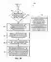 Fig. 06 - Method and system for video picture intra-prediction estimation