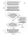 Fig. 07 - Method and system for video picture intra-prediction estimation