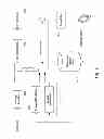 Fig. 07 - Codec architecture for multiple layer video coding