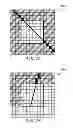 Fig. 12 - Methods and Apparatus for Geometric-Based Intra Prediction