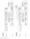 Fig. 10 - Device and method of video encoding with first and second encoding code