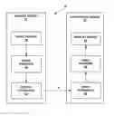 Fig. 01 - Smoothing of difference reference picture