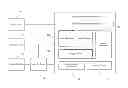 Fig. 01 - METHOD OF MULTI-VIEW VIDEO SEQUENCE CODING/DECODING BASED ON ADAPTIVE LOCAL CORRECTION OF ILLUMINATION OF REFERENCE FRAMES WITHOUT TRANSMISSION OF ADDITIONAL PARAMETERS (VARIANTS)