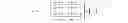 Fig. 12 - Method for coding and decoding a block of pixels from a motion model