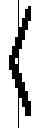 Fig. 02 - Block error compensating apparatus of image frame and method thereof