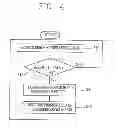 Fig. 04 - Block error compensating apparatus of image frame and method thereof