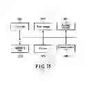 Fig. 33 - Image encoding and decoding method with predicted and representative motion information