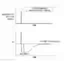 Fig. 01 - TRANSMISSION DEVICE AND TRANSMISSION METHOD