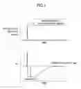 Fig. 02 - TRANSMISSION DEVICE AND TRANSMISSION METHOD
