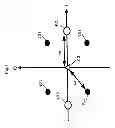 Fig. 05 - Method and apparatus for generating modulation signals