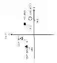 Fig. 11 - Method and apparatus for generating modulation signals