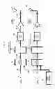 Fig. 26 - Method and apparatus for generating modulation signals