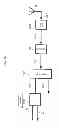 Fig. 76 - Method and apparatus for generating modulation signals