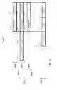 Fig. 84 - Method and apparatus for generating modulation signals