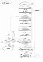 Fig. 07 - System and method for process, voltage, temperature (PVT) stable differential amplifier transfer function
