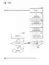 Fig. 08 - System and method for process, voltage, temperature (PVT) stable differential amplifier transfer function