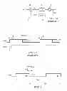 Fig. 02 - DIGITAL PHASE LOCKED LOOP